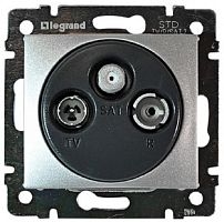 Розетка TV+FM+SAT Оконечная без рамки Legrand Valena алюминий картинка